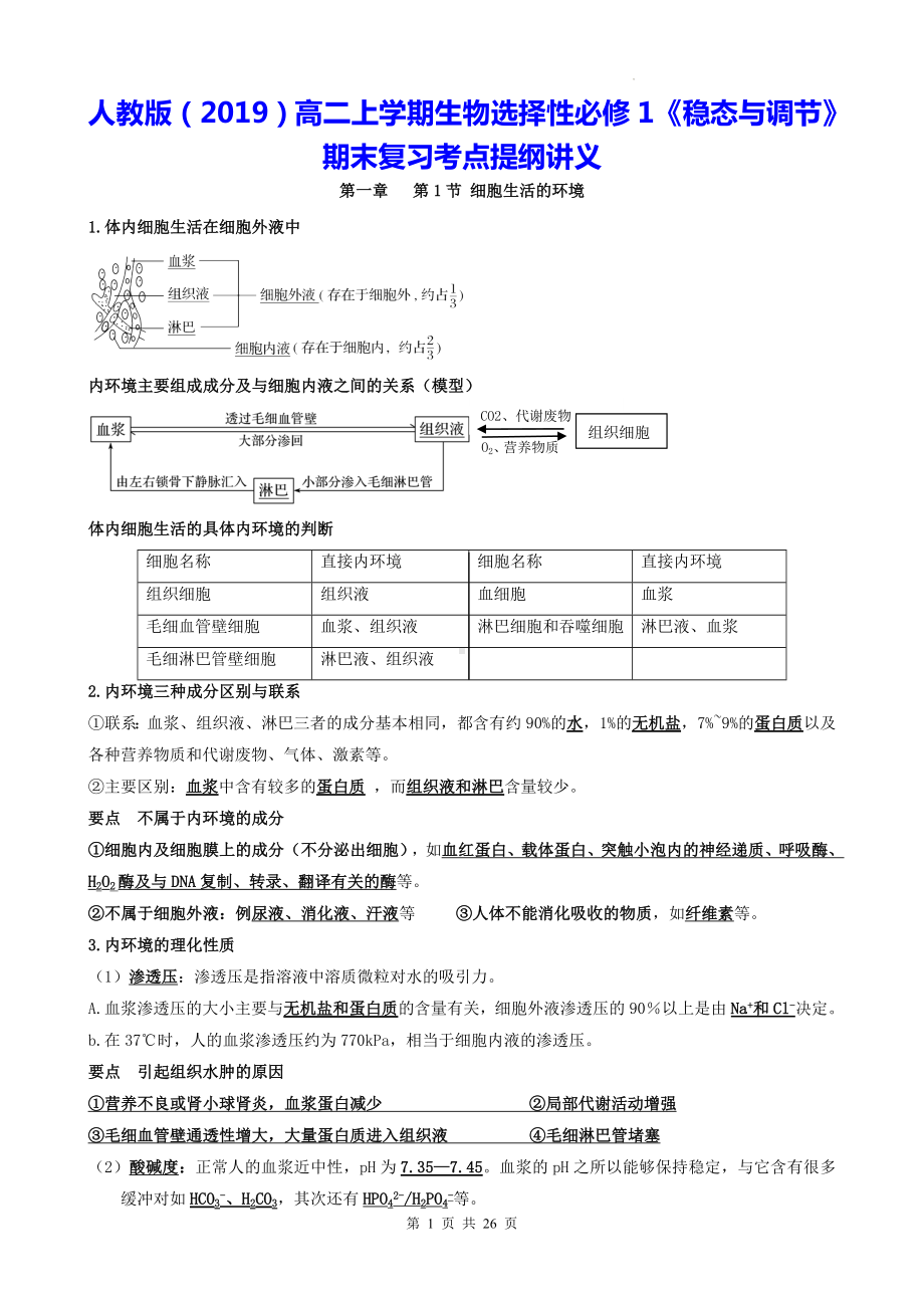 人教版（2019）高二上学期生物选择性必修1《稳态与调节》期末复习考点提纲讲义.docx_第1页