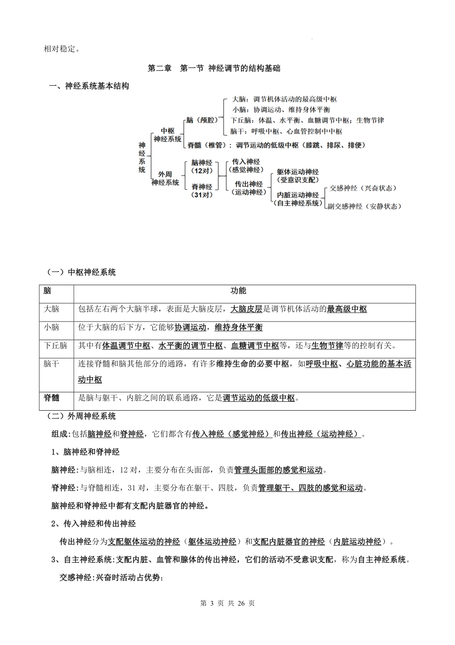 人教版（2019）高二上学期生物选择性必修1《稳态与调节》期末复习考点提纲讲义.docx_第3页