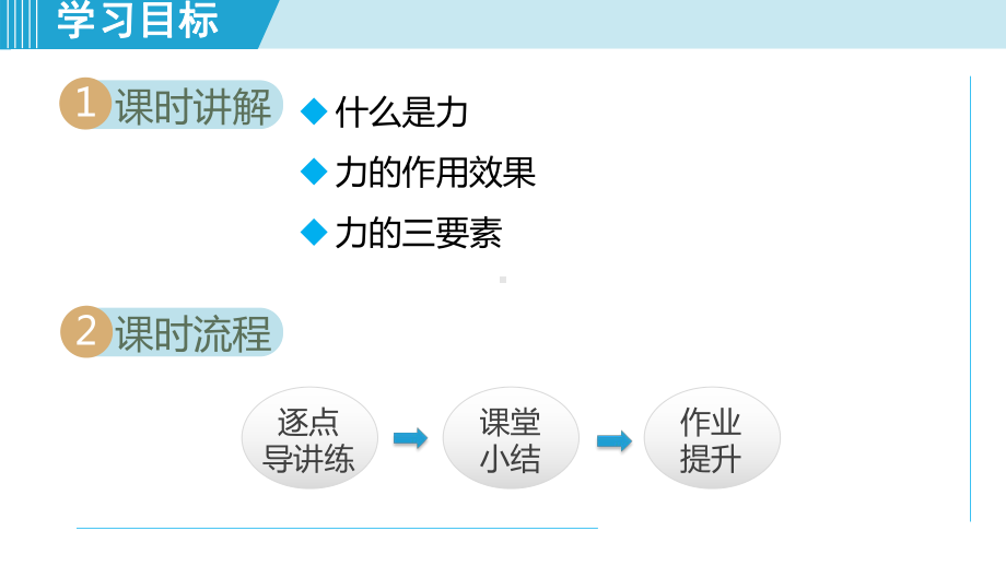 7.1力 ppt课件（共32张PPT）-2025新北师大版八年级下册《物理》.pptx_第2页