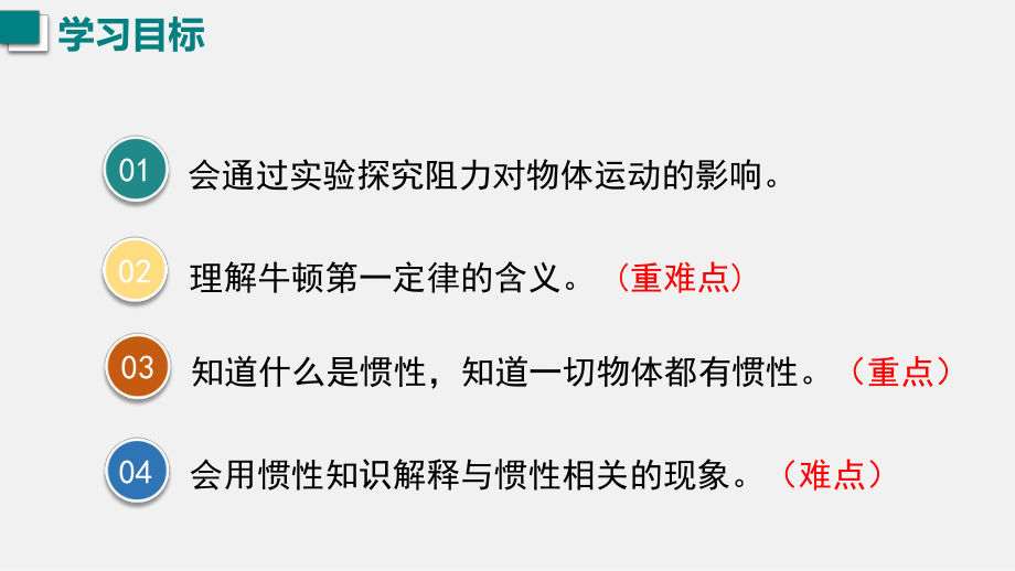 8.1 牛顿第一定律 ppt课件（共 43 张PPT） -2025新人教版八年级《物理》下册.pptx_第3页