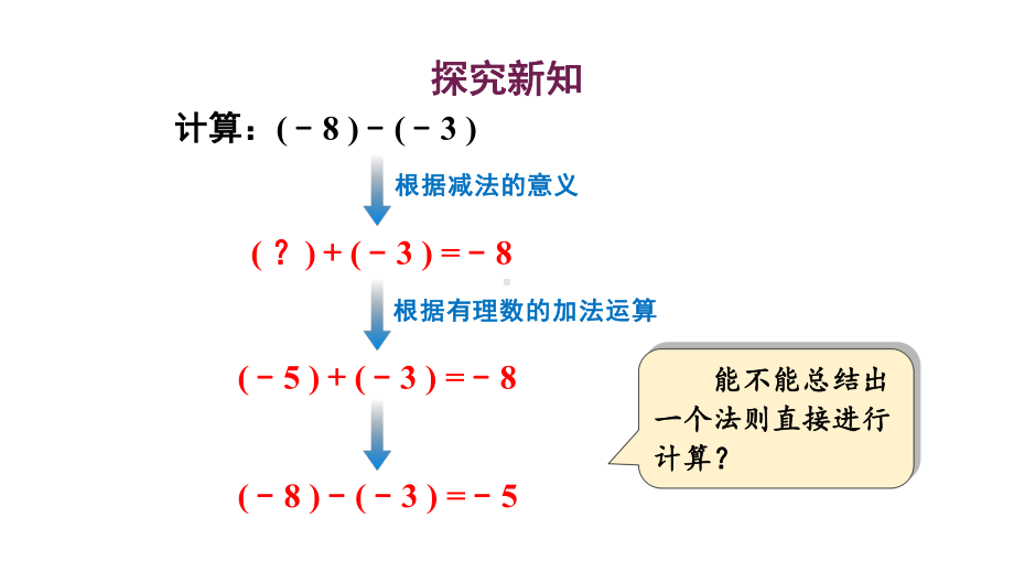 初中数学新华东师大版七年级上册1.7 有理数的减法教学课件2024秋.pptx_第3页