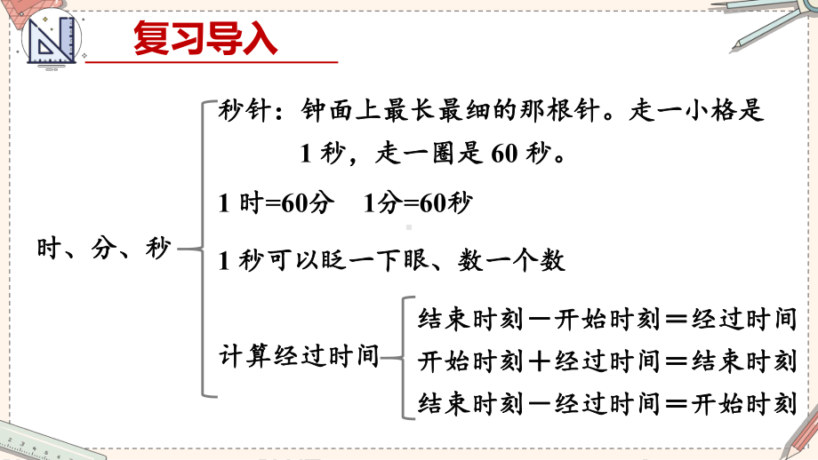 2024年人教版三年级数学上册《第1单元时、分、秒练习课》教学课件.pptx_第3页