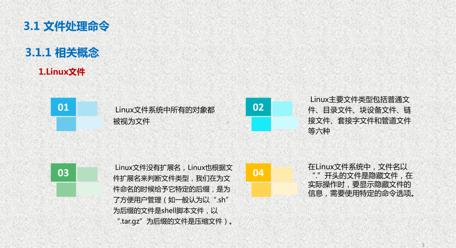 《Linux系统基础与应用实践》课件第3章 Linux操作系统常用命令 .pptx_第3页