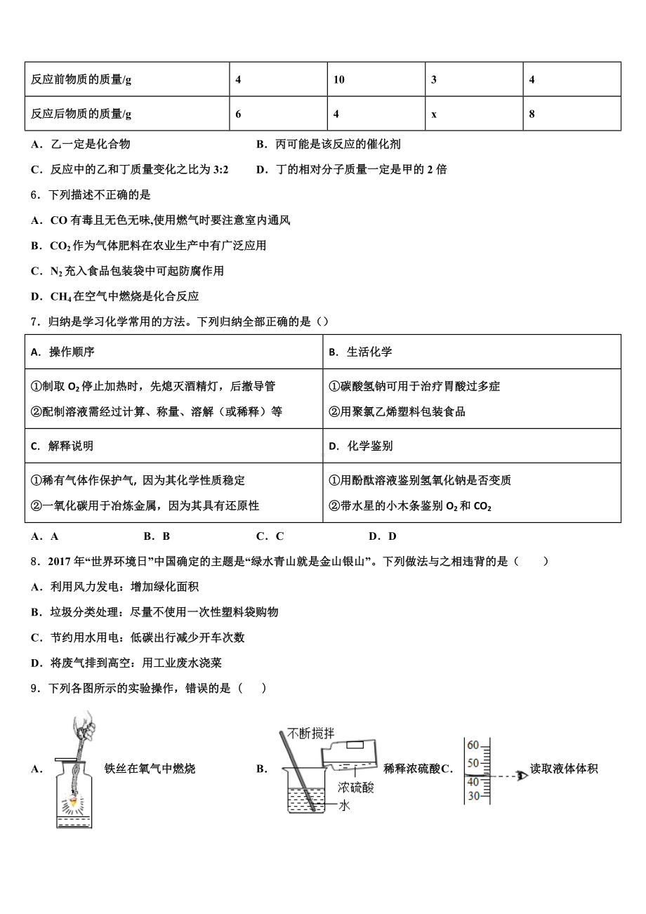 2024届黑龙江省明水县中考五模化学试题含解析.doc_第2页