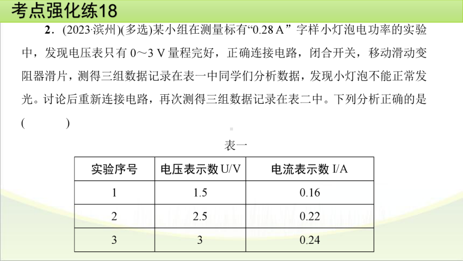 2025年甘肃省中考物理一轮复习 考点强化练18　电能与电功率.pptx_第3页