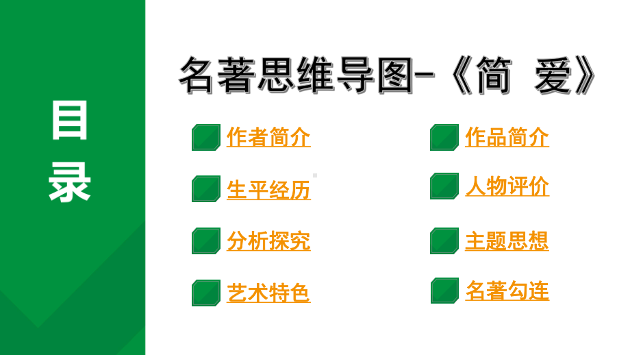 2024成都语文中考试题研究备考第二部分名著思维导图-《简 爱》【课件】.pptx_第1页