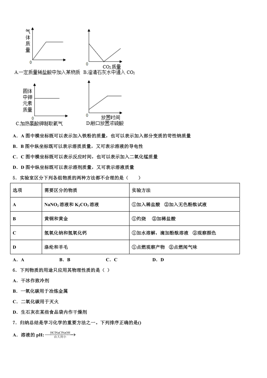 湖南省衡阳市耒阳市重点中学2024届初中化学毕业考试模拟冲刺卷含解析.doc_第2页