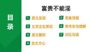 2024成都中考语文备考文言文专题 富贵不能淫“三行对译”（教学课件）.pptx