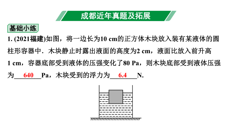 2024成都中考物理二轮专题复习 第15讲 浮力的相关计算（课件）.pptx_第2页