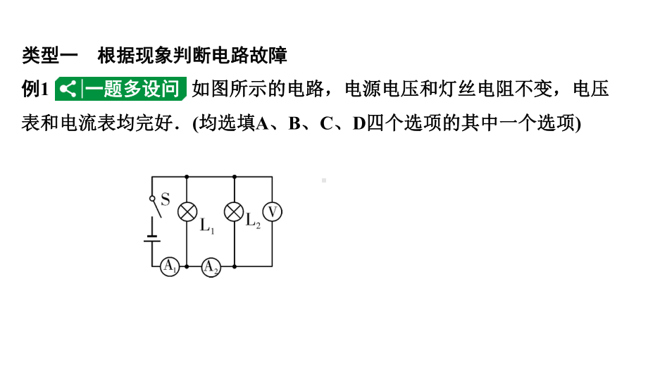 2024甘肃中考物理二轮专题复习 微专题 电路故障分析（课件）.pptx_第3页