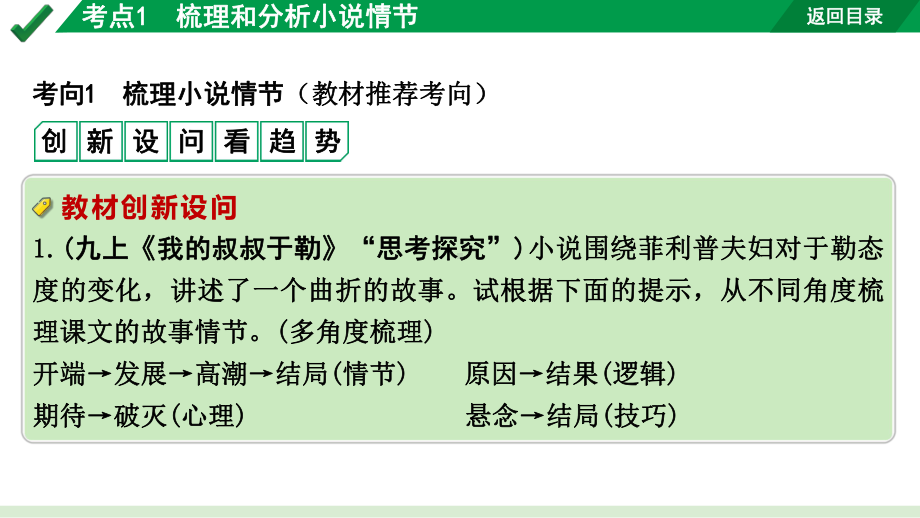 2024成都语文中考试题研究备考专题二记叙文(含文学作品)阅读 小说 考点1梳理和分析小说情节（课件）.pptx_第2页