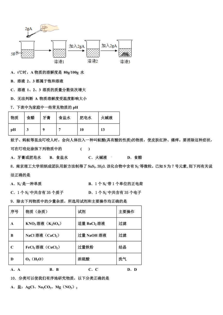 2023-2024学年内蒙古鄂尔多斯市重点名校中考化学最后冲刺模拟试卷含解析.doc_第2页