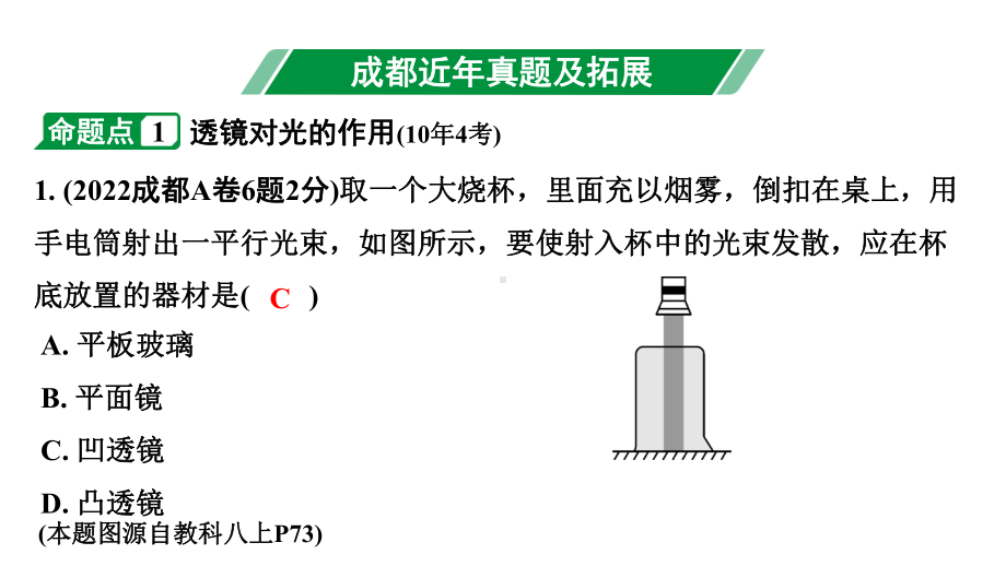 2024成都中考物理二轮专题复习 第2讲 透镜及其应用（课件）.pptx_第3页