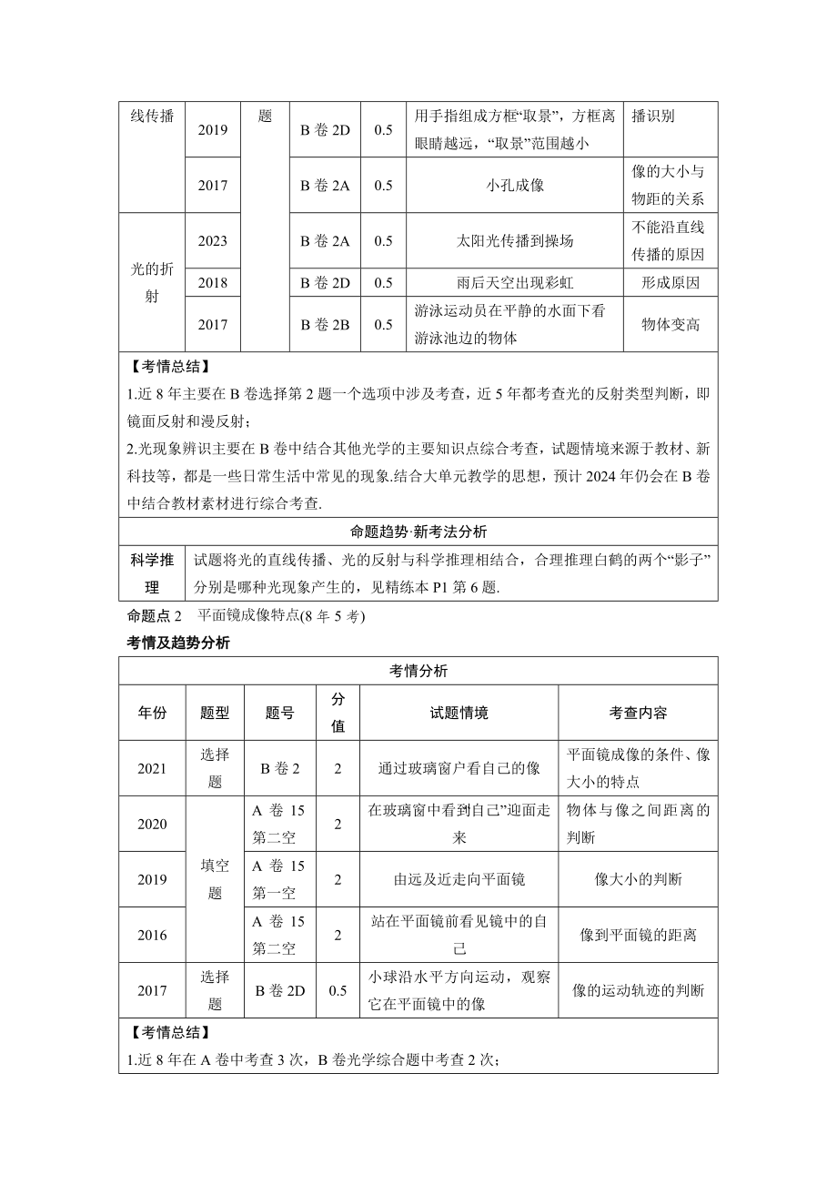 2024中考物理备考专题 成都8年考情及趋势分析（必考知识点）.docx_第2页