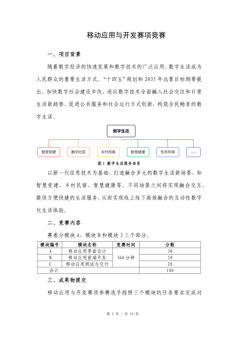 第十七届山东省职业院校技能大赛移动应用与开发赛项赛题第九套.docx_第2页