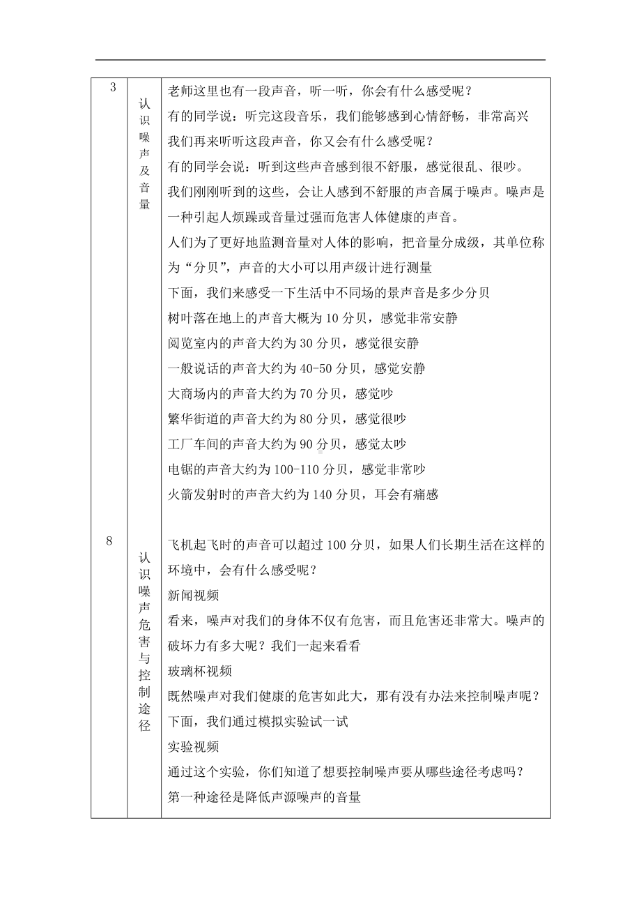 噪声控制1教案-2024新湘科版四年级《科学》上册.docx_第2页