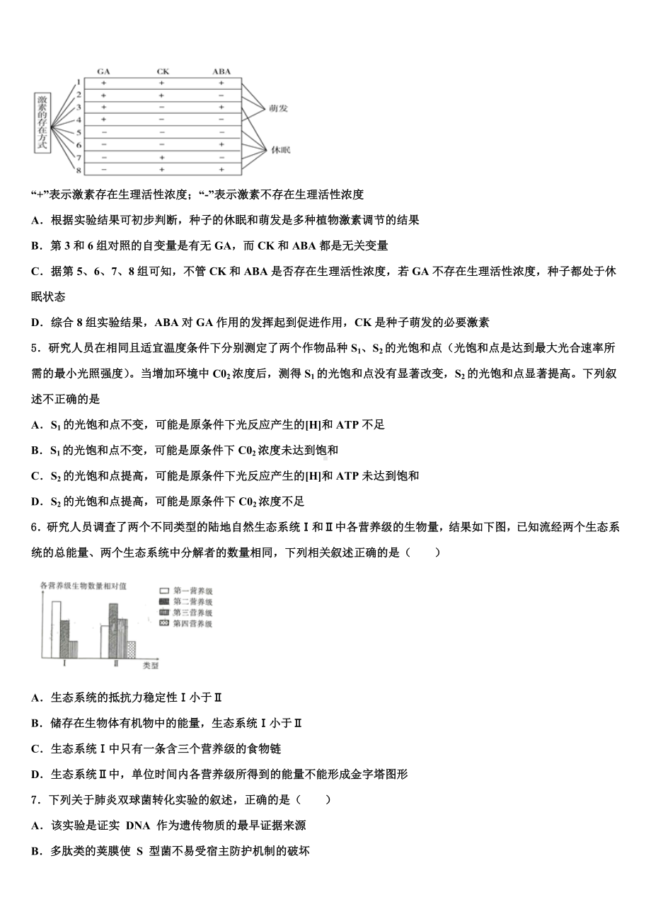 2023-2024学年山东肥城市泰西中学高三最后一模生物试题含解析.doc_第2页