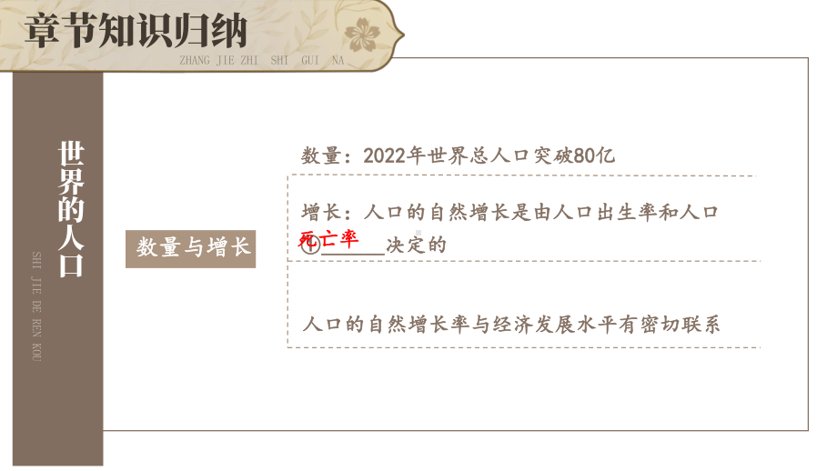 初中地理新湘教版七年级上册第四章 世界的居民与文化综合复习课件2024秋.pptx_第3页