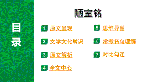 2024成都中考语文备考文言文专题 陋室铭“三行对译”（教学课件）.pptx