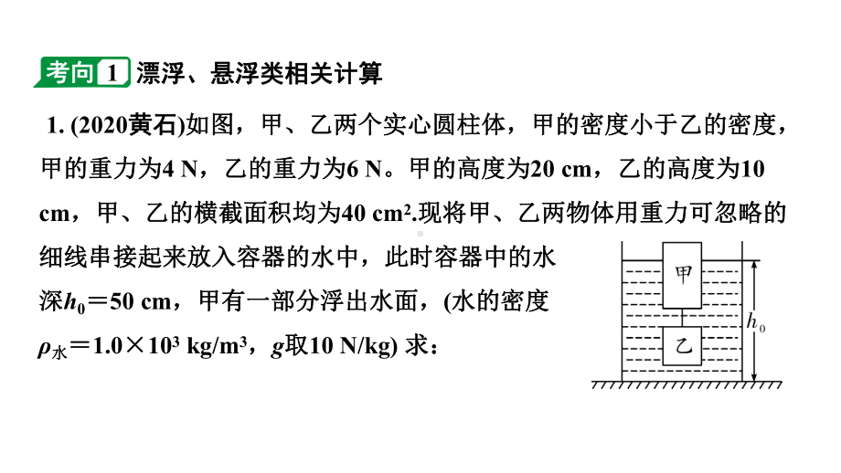 2024浙江中考物理二轮重点专题研究 微专题 浮力相关计算（课件）.ppt_第2页