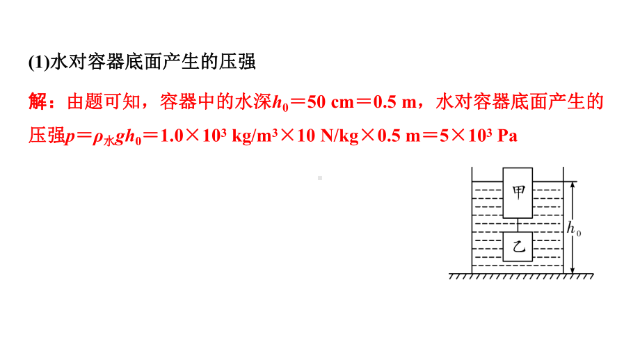 2024浙江中考物理二轮重点专题研究 微专题 浮力相关计算（课件）.ppt_第3页