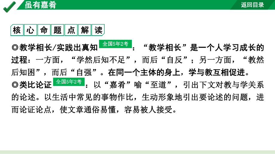 2024成都语文中考试题研究备考 古诗文阅读 专题一 文言文阅读 虽有嘉肴（练）（课件）.pptx_第2页