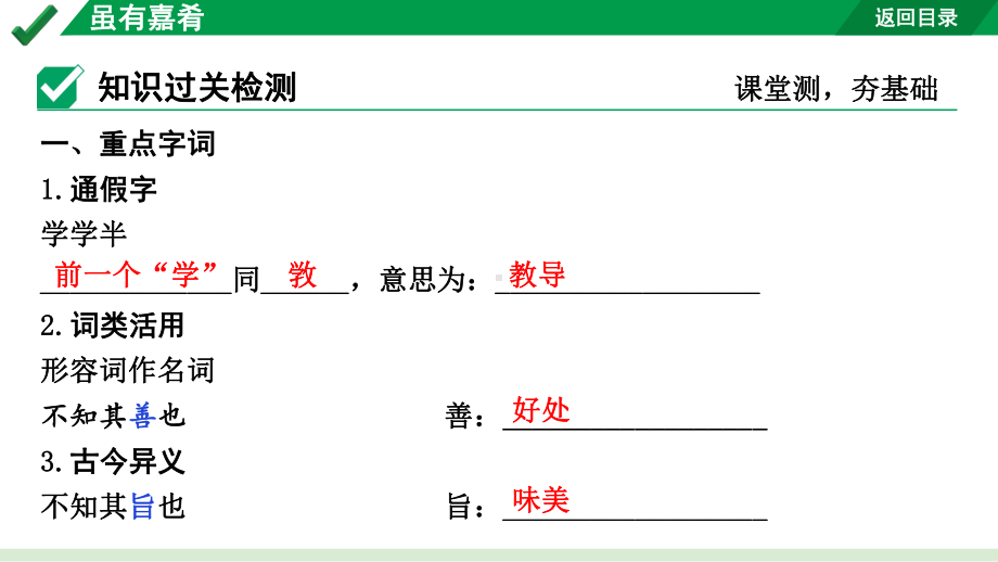 2024成都语文中考试题研究备考 古诗文阅读 专题一 文言文阅读 虽有嘉肴（练）（课件）.pptx_第3页