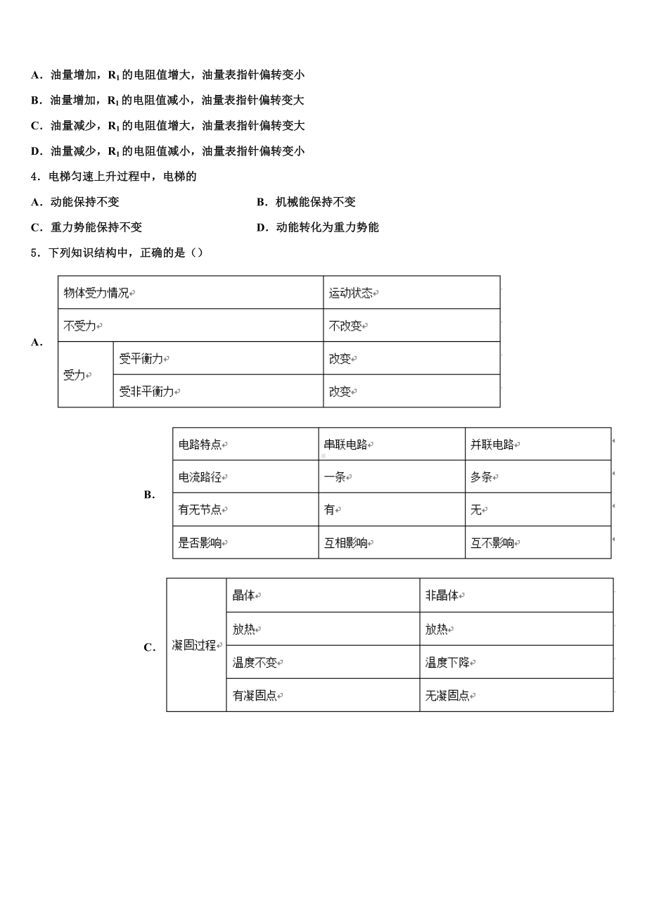 广西北部湾经济区市级名校2024届中考试题猜想物理试卷含解析.doc_第2页