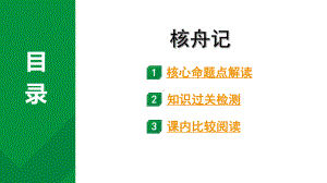 2024成都中考语文备考文言文专题 核舟记（练习课件）.pptx