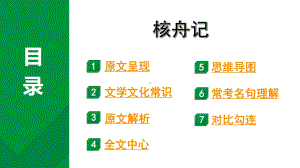 2024成都中考语文备考文言文专题 核舟记“三行对译”（教学课件）.pptx