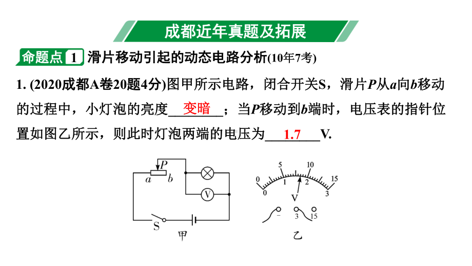 2024成都中考物理二轮专题复习 微专题 动态电路分析 （课件）.pptx_第3页