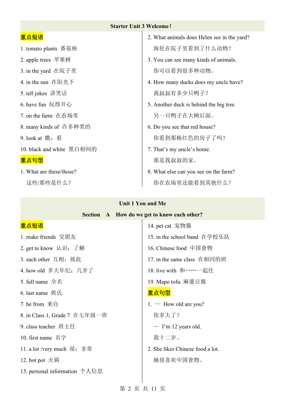 2024新人教版七年级上册《英语》重点短语句型归纳（PDF版）.pdf_第3页