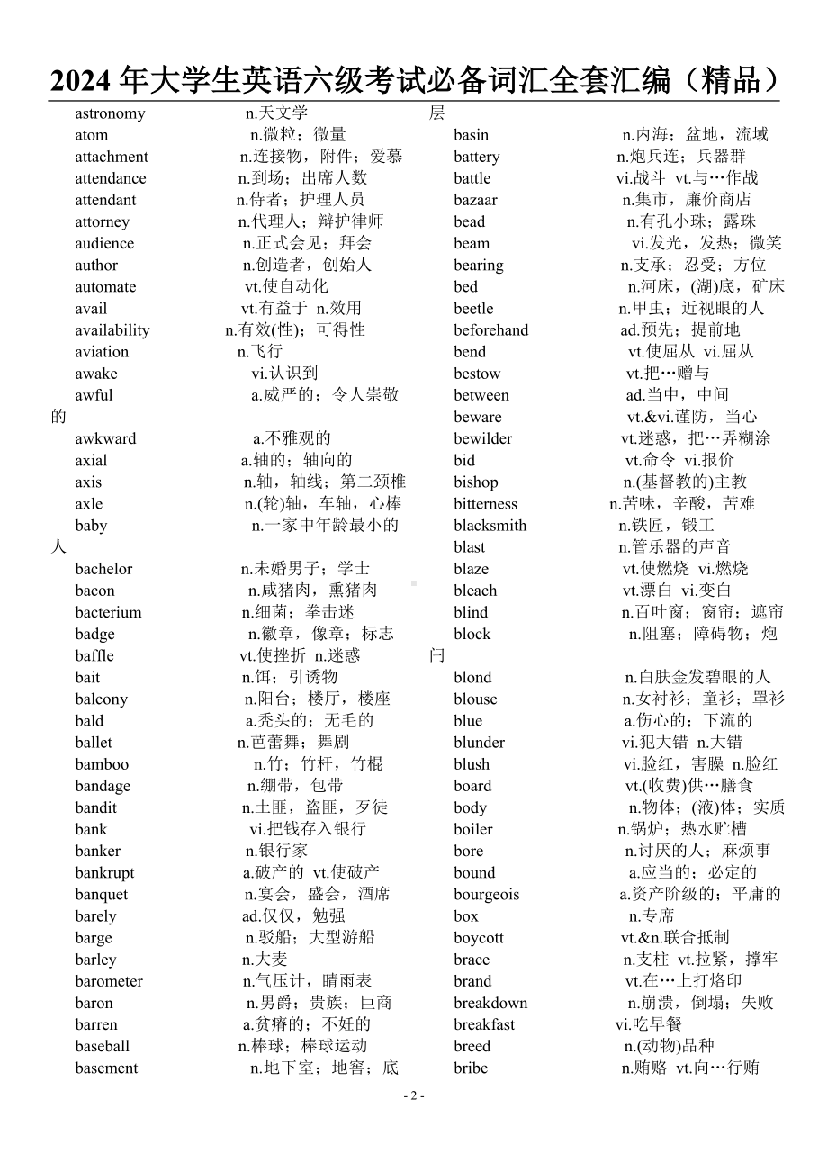 2024年大学生英语六级考试必备词汇全套汇编（精品）.doc_第2页