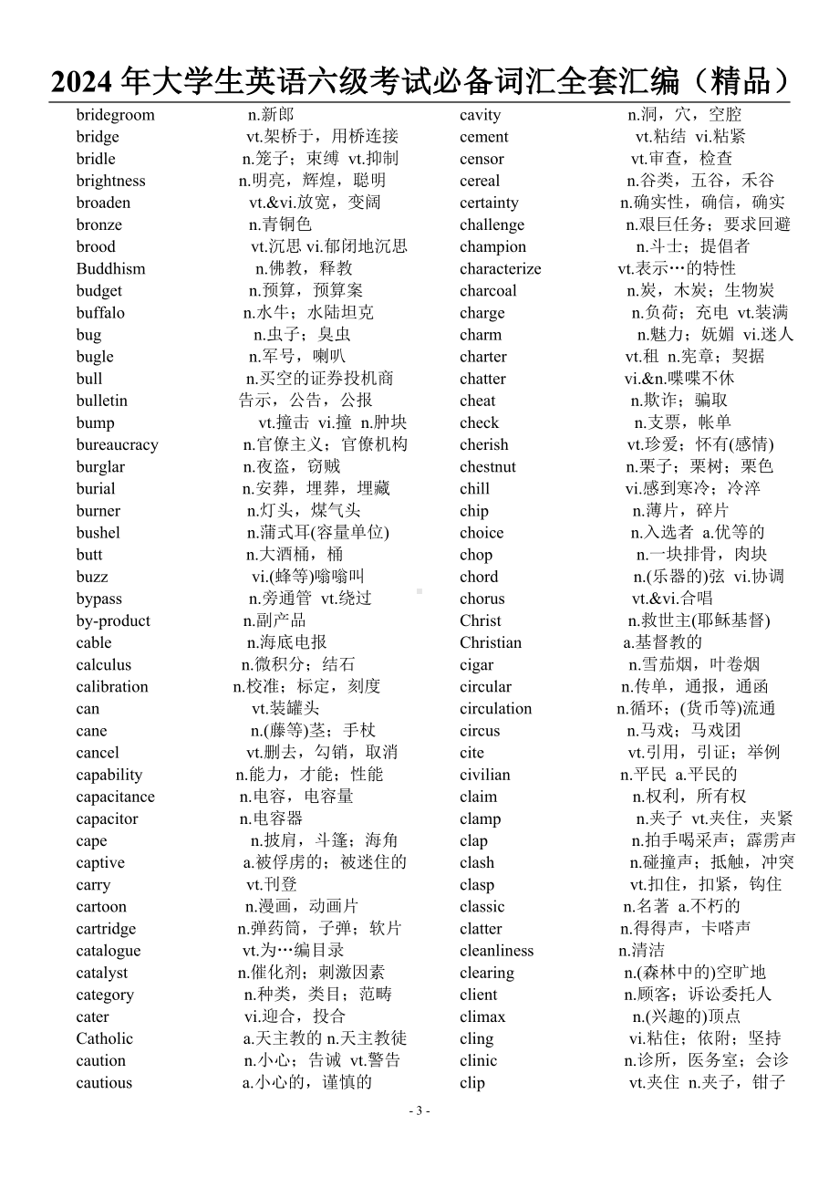 2024年大学生英语六级考试必备词汇全套汇编（精品）.doc_第3页