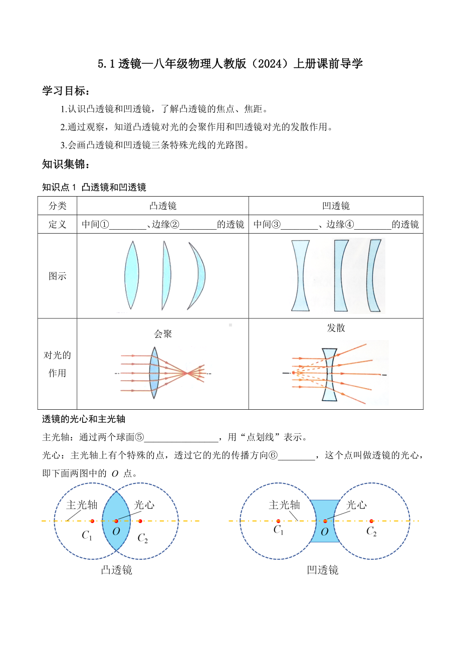 5.1透镜（含答案）-2024新人教版八年级上册《物理》.docx_第1页