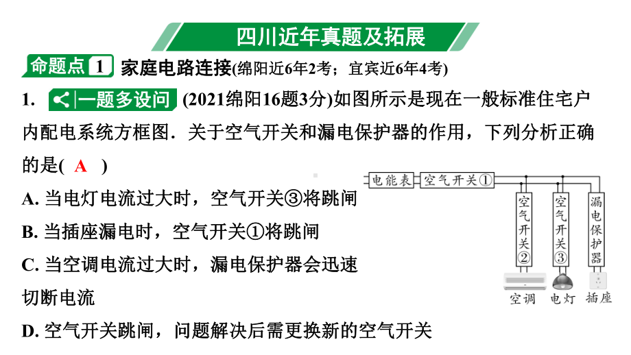 2024四川中考物理二轮重点专题研究 第十五讲生活用电（课件）.pptx_第2页