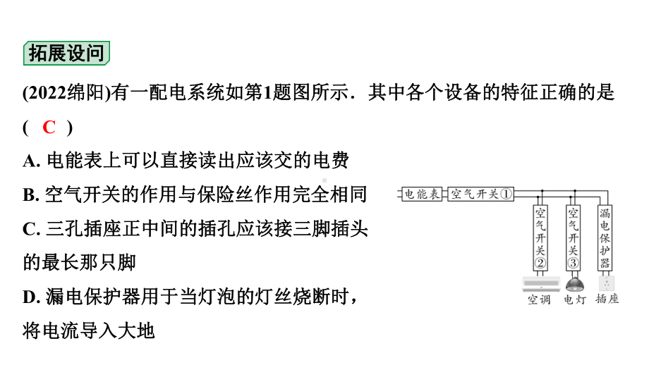 2024四川中考物理二轮重点专题研究 第十五讲生活用电（课件）.pptx_第3页