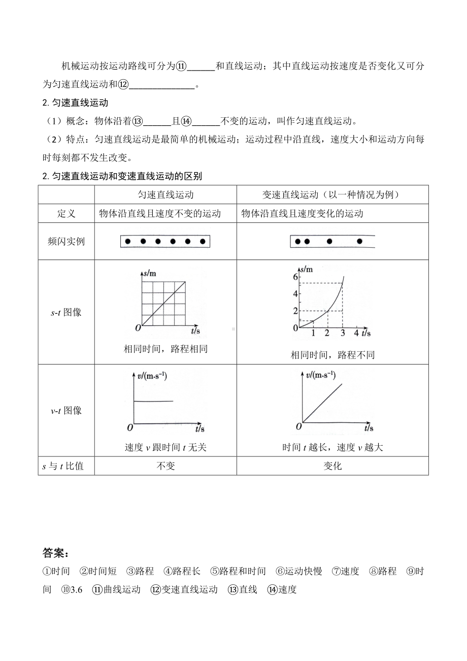 1.3运动的快慢（含答案）-2024新人教版八年级上册《物理》.docx_第2页