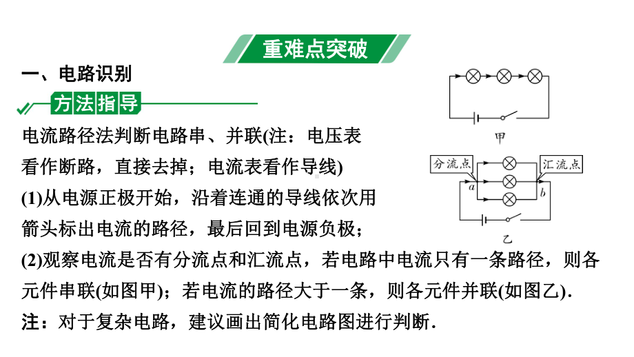 2024宁夏中考物理二轮复习 微专题 电路识别、连接与设计（课件）.pptx_第3页