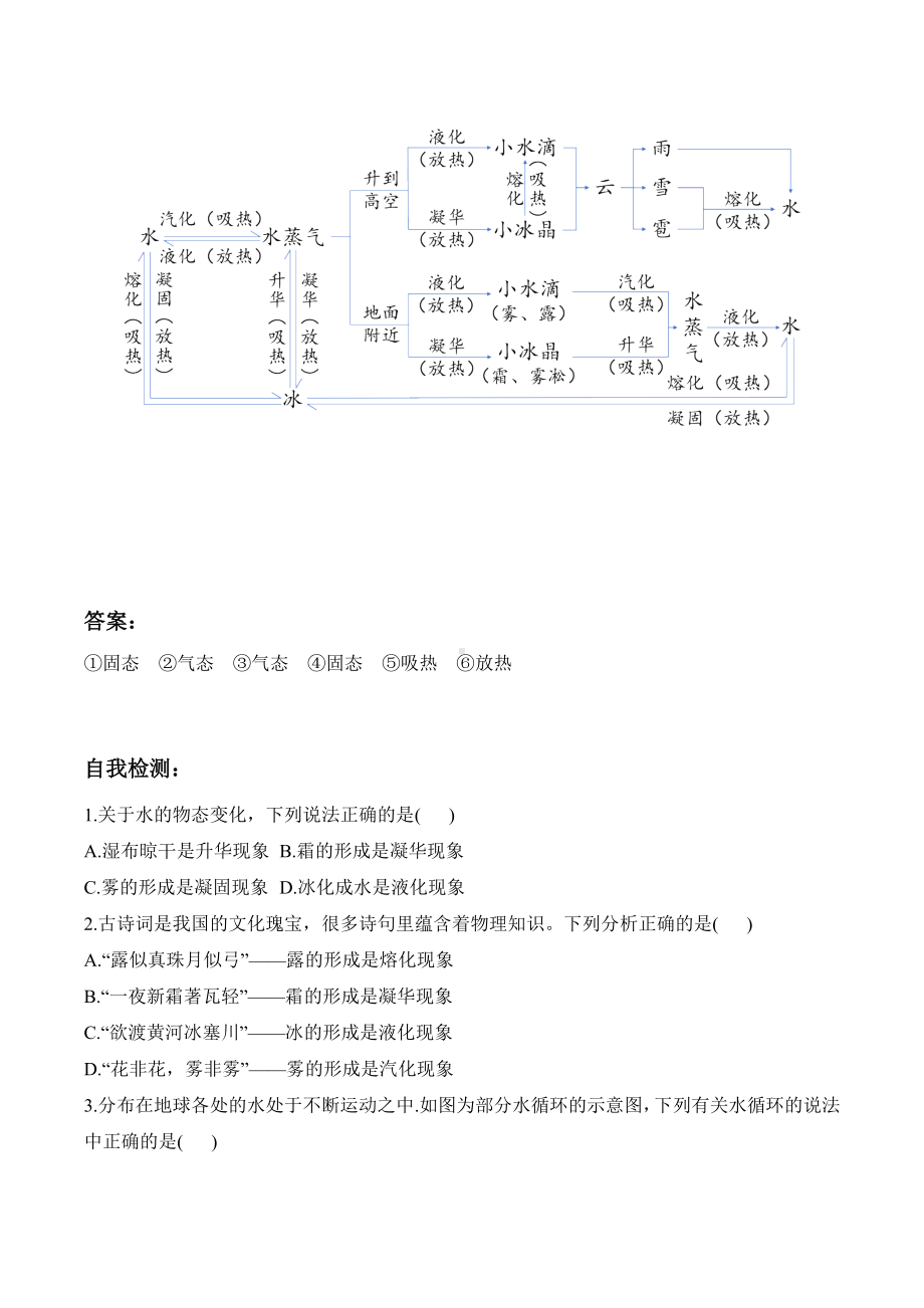 3.4升华和凝华（含答案）-2024新人教版八年级上册《物理》.docx_第2页