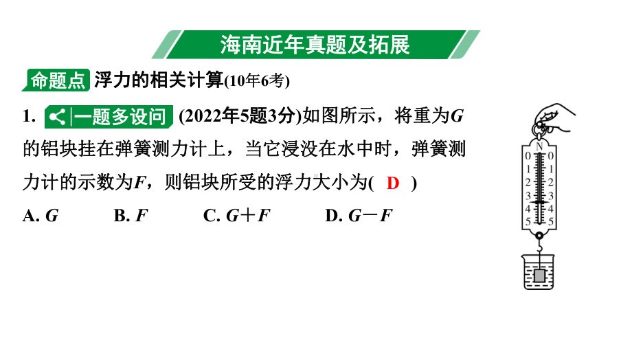 2024海南中考物理二轮重点专题研究 第七讲 第二节 浮力的相关计算（课件）.pptx_第3页