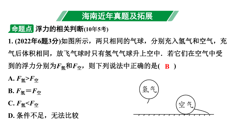 2024海南中考物理二轮重点专题研究 第七讲 第一节 浮力的理解（课件）.pptx_第3页