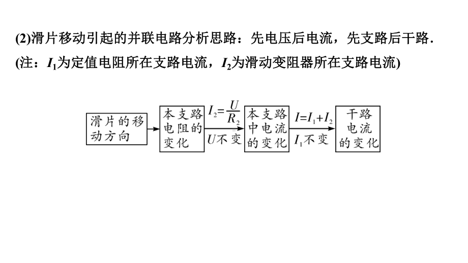 2024贵州中考物理二轮重点专题研究 微专题 动态电路分析（课件）.pptx_第3页