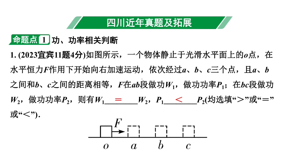 2024四川中考物理二轮重点专题研究 第十二讲 功和机械能 第1节功功率（课件）.pptx_第3页