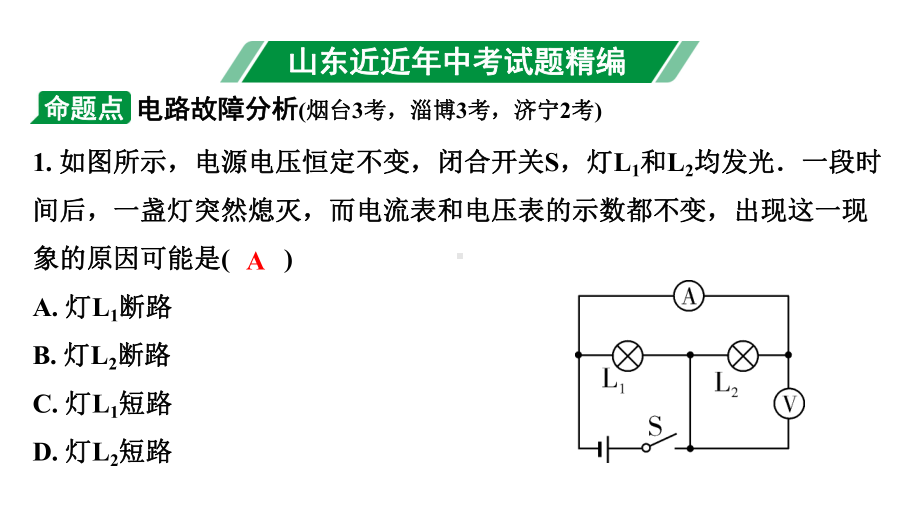 2024山东中考物理二轮重点专题研究 微专题 电路故障分析（课件）.pptx_第3页