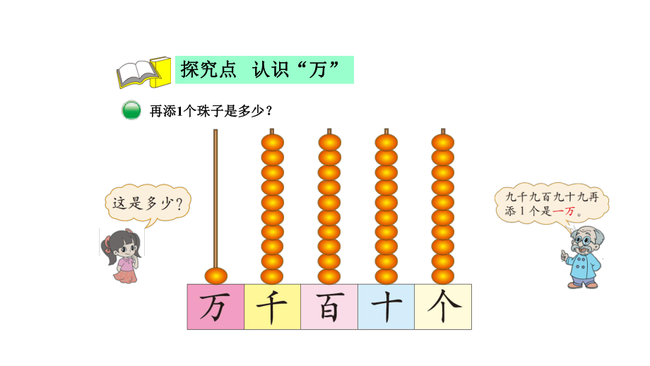 3.2 数一数（二）课件 北师大版数学二年级下册.pptx_第3页