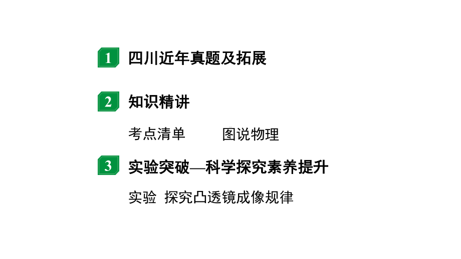 2024四川中考物理二轮重点专题研究 第三讲透镜及其应用（课件）.pptx_第2页