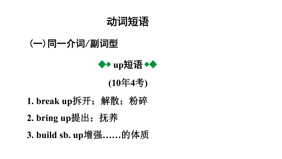 2024广东中考英语三轮冲刺 附录2 短语分类记（课件）.pptx_第2页