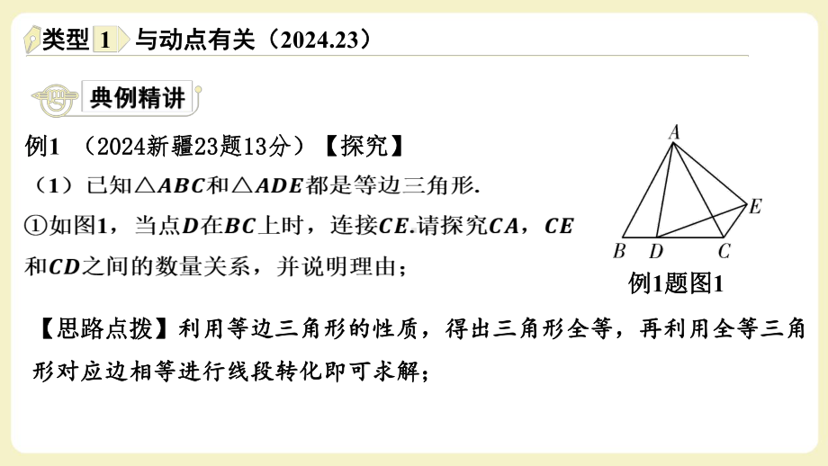 2025年新疆中考数学二轮复习重难题型攻关题型八 几何综合探究题6年2考.pptx_第2页