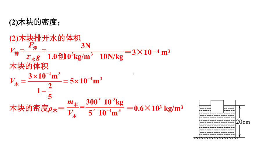 2024中考物理备考专题 题型六 压强、浮力综合计算题(课件).pptx_第3页